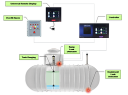 DATACHECK FOR PROTEUS OEL8000IIIX W - Image 3