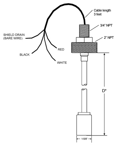 L-1-PVC