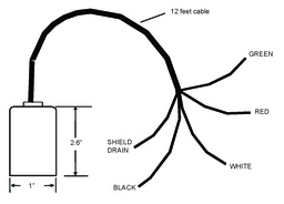 PDS-1.25 | Product Distinguishing Sensor - Main Image