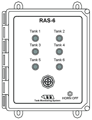 RAS-6 | Remote Annunciator
