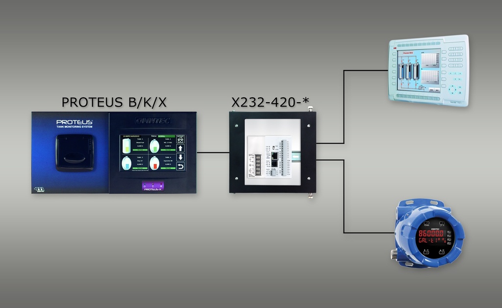 X232-420-* - Main Image